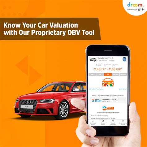 Used Car Valuation .